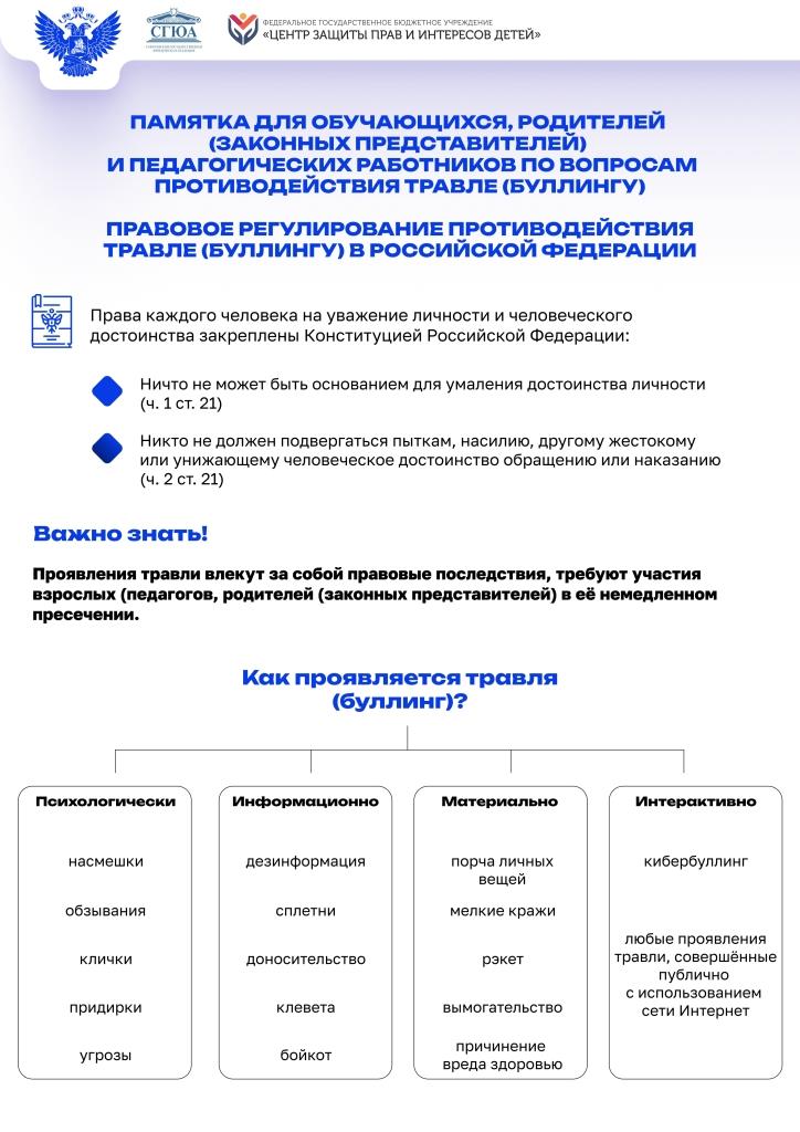  для обучающихся родителей законнных представителей и педагогичческих page 0001